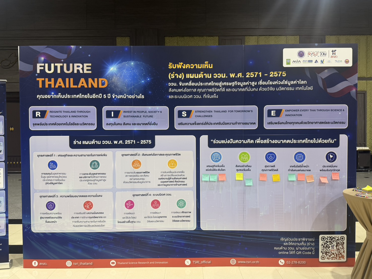 title - สวผ. เข้าร่วมการประชุมชี้แจงเป้าหมายการสนับสนุนงบประมาณ ววน. ปี 2571 
